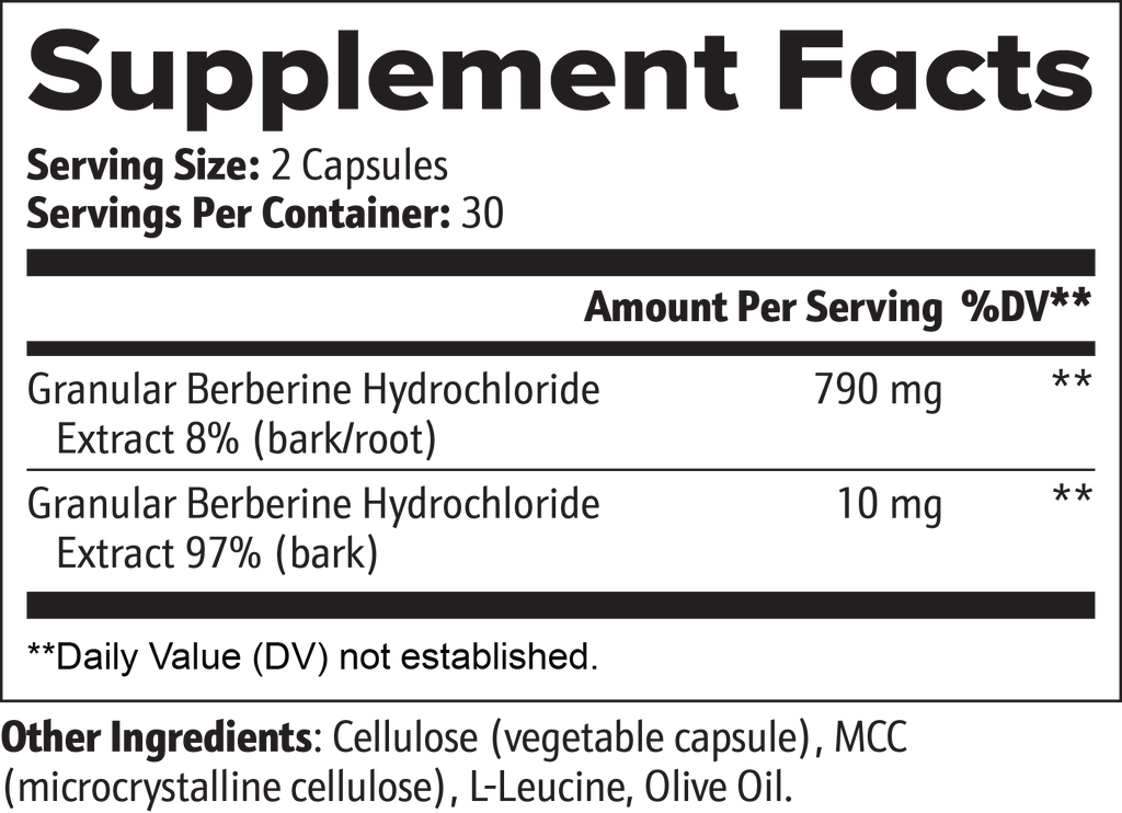 Rapha Berberine